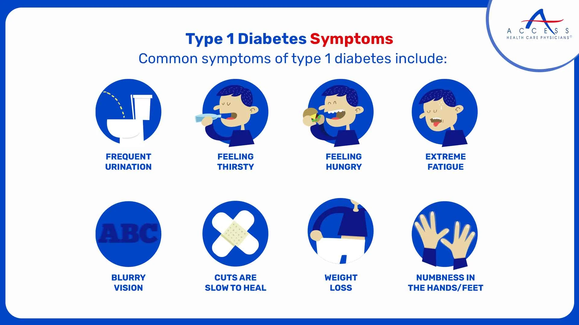 Type-1-Diabetes-Symptoms