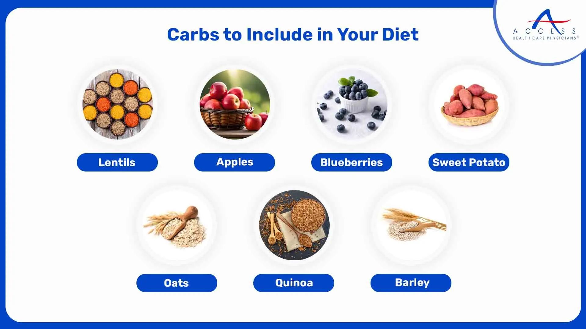 Carbs to Include in Your Diet