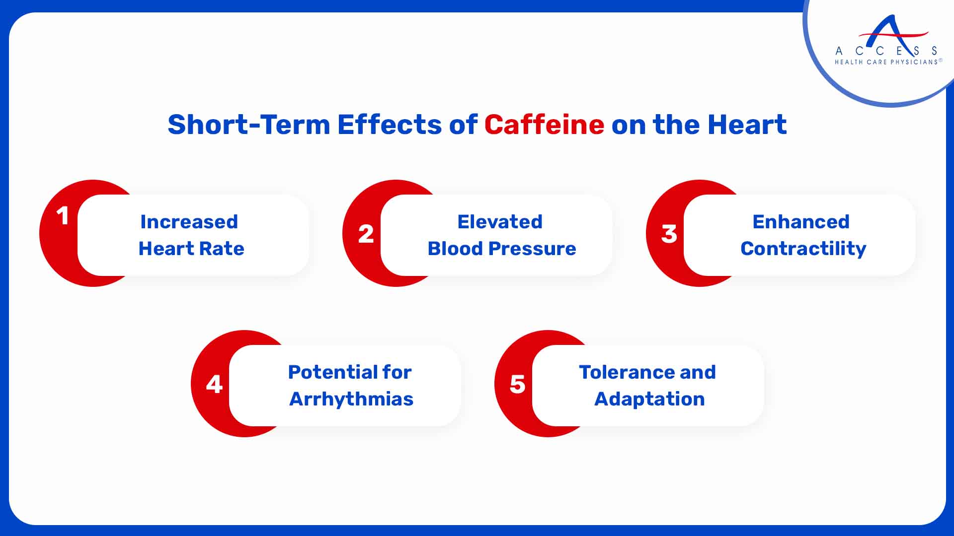 Short-Term Effects of Caffeine on the Heart