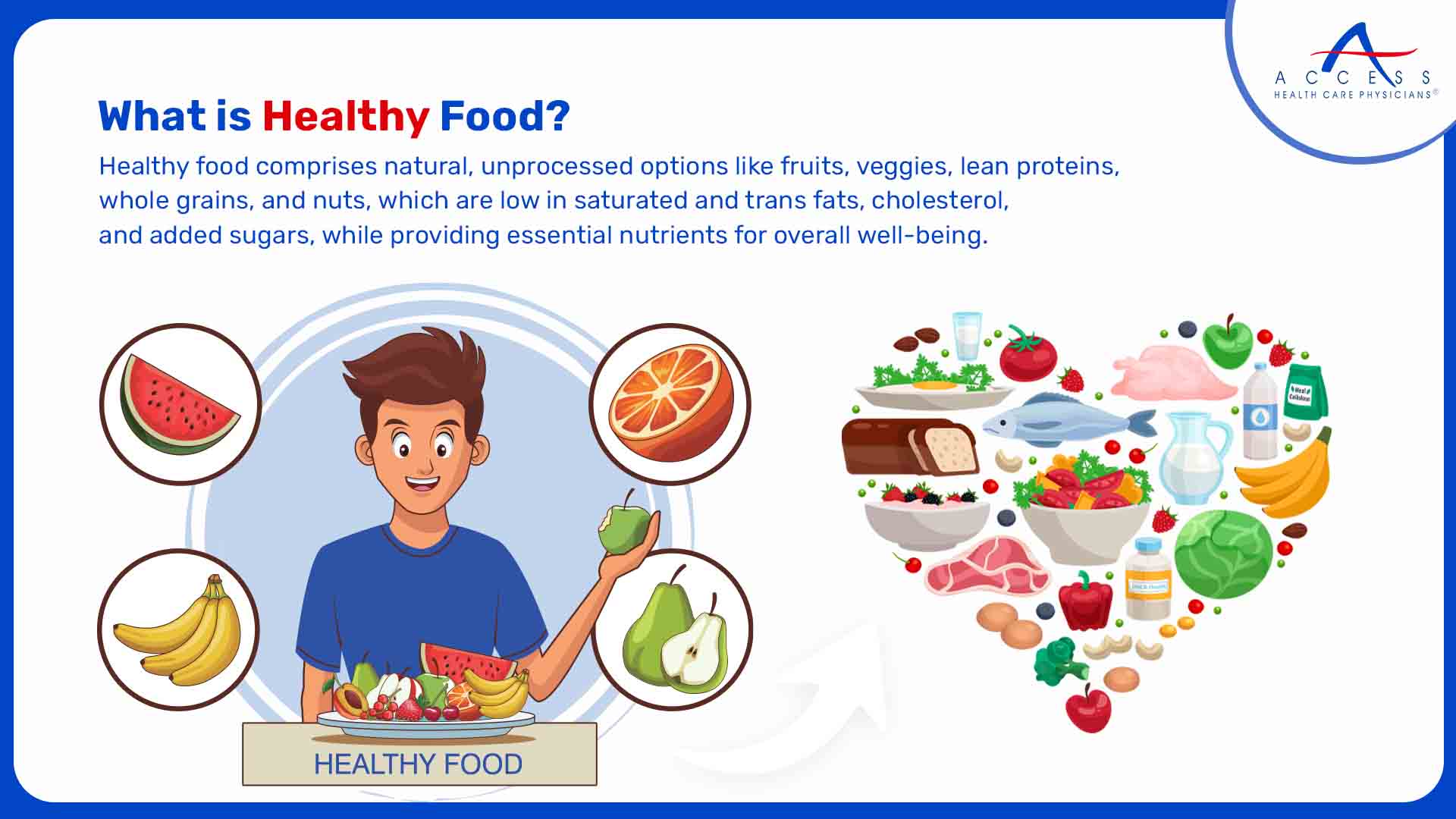 What is Healthy Food?