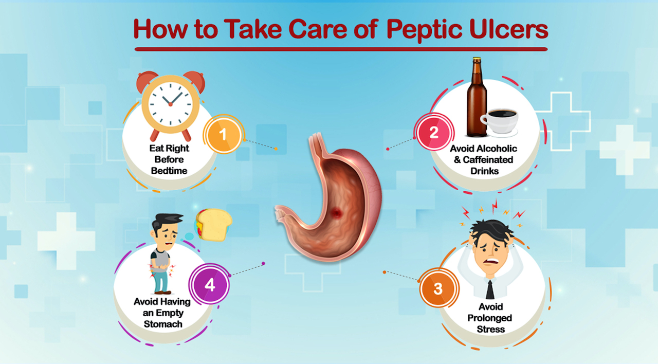 4 Things To Avoid When You Have Peptic Ulcers 