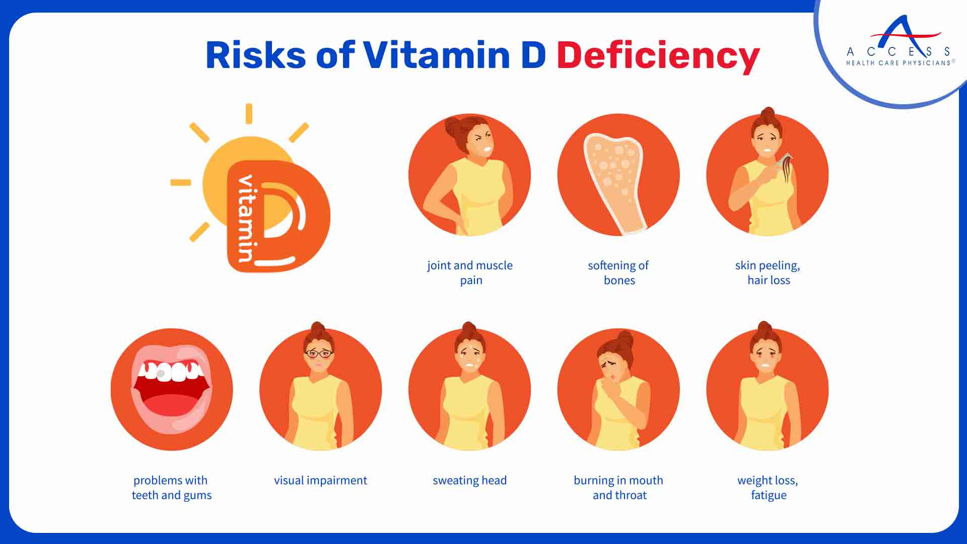 Risks of Vitamin D Deficiency