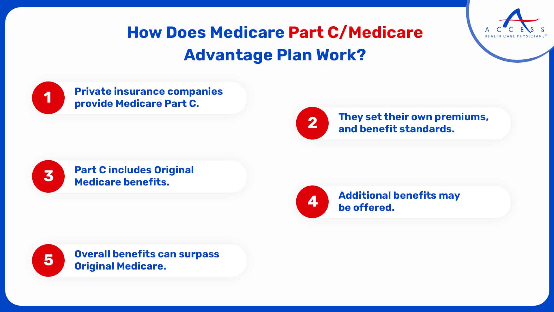 How Does Medicare Part C/Medicare Advantage Plan Work?
