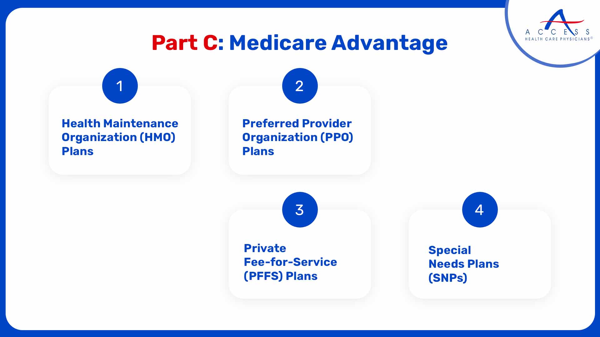 Medicare Advantage - Part C