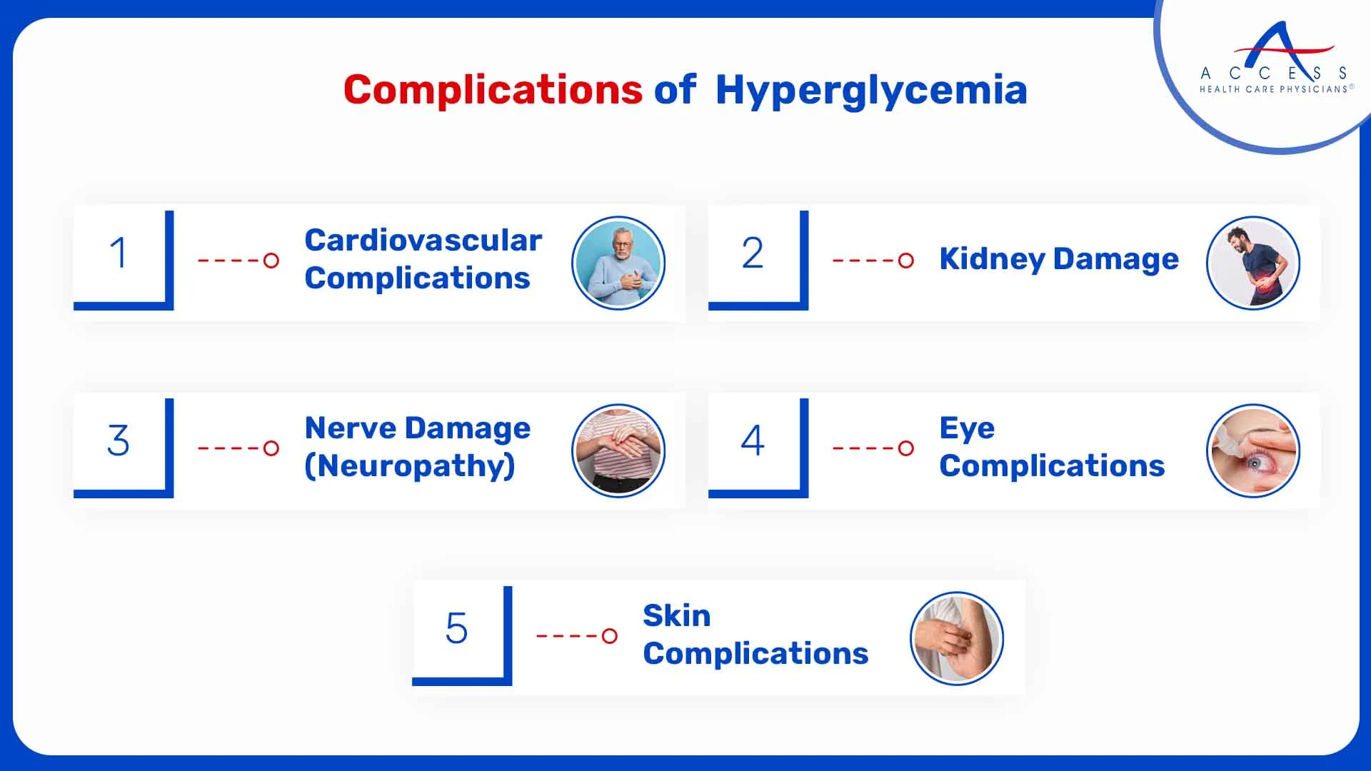 Complications-of-Hyperglycemia