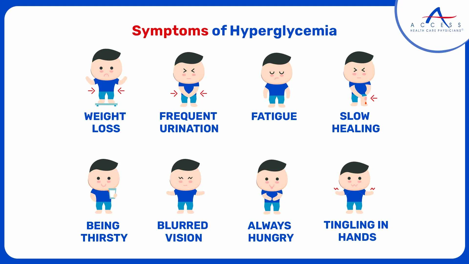 Symptoms-of-Hyperglycemia