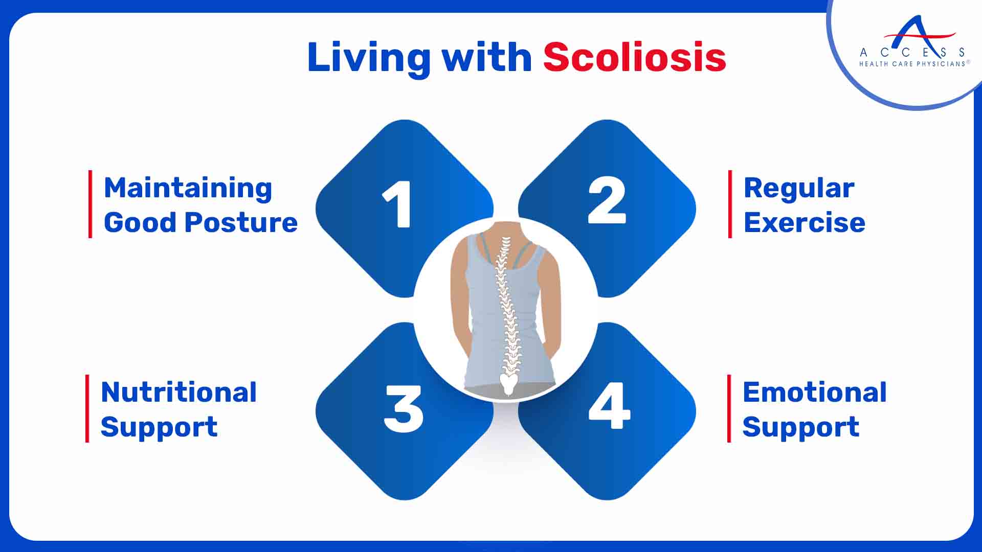 Living with Scoliosis