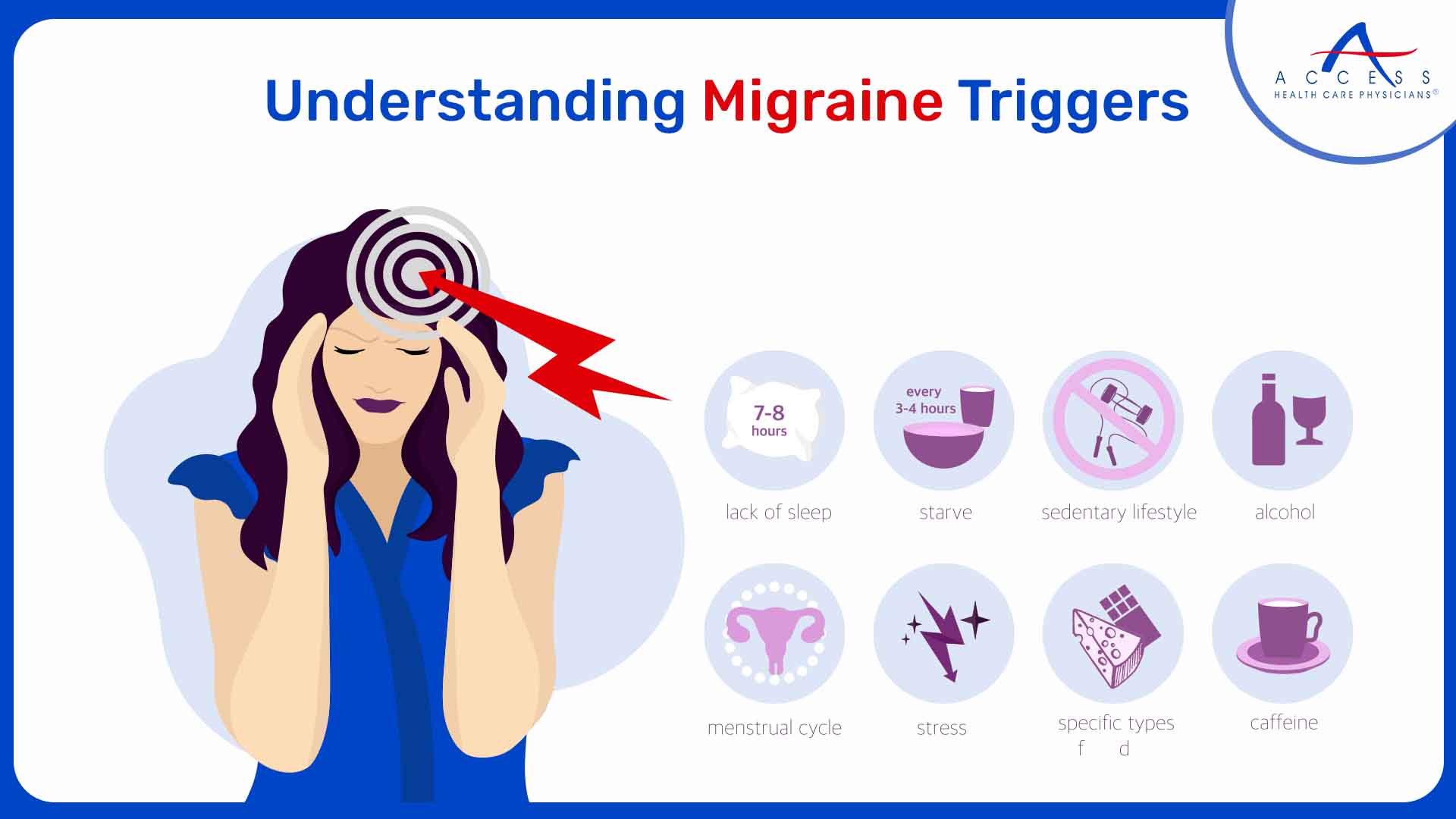 Understanding Migraine Triggers