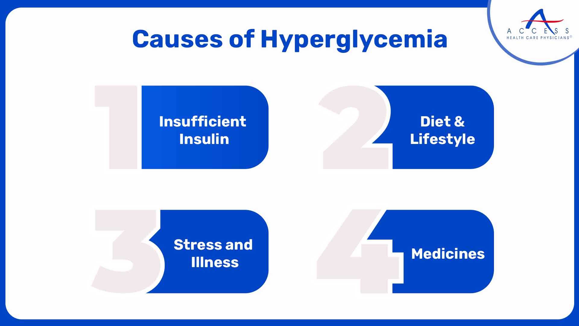 Causes of Hyperglycemia