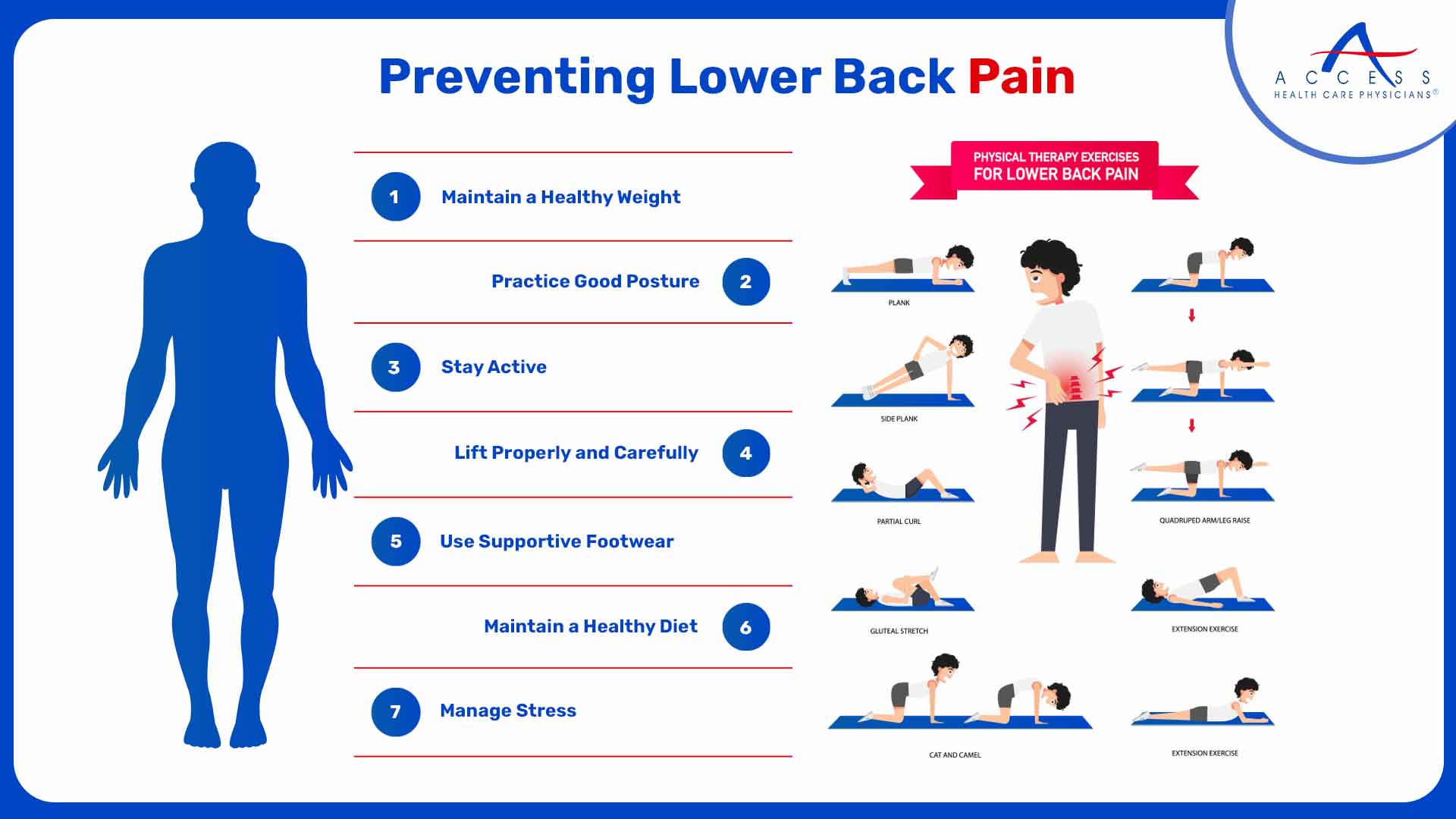 Preventing Lower Back Pain